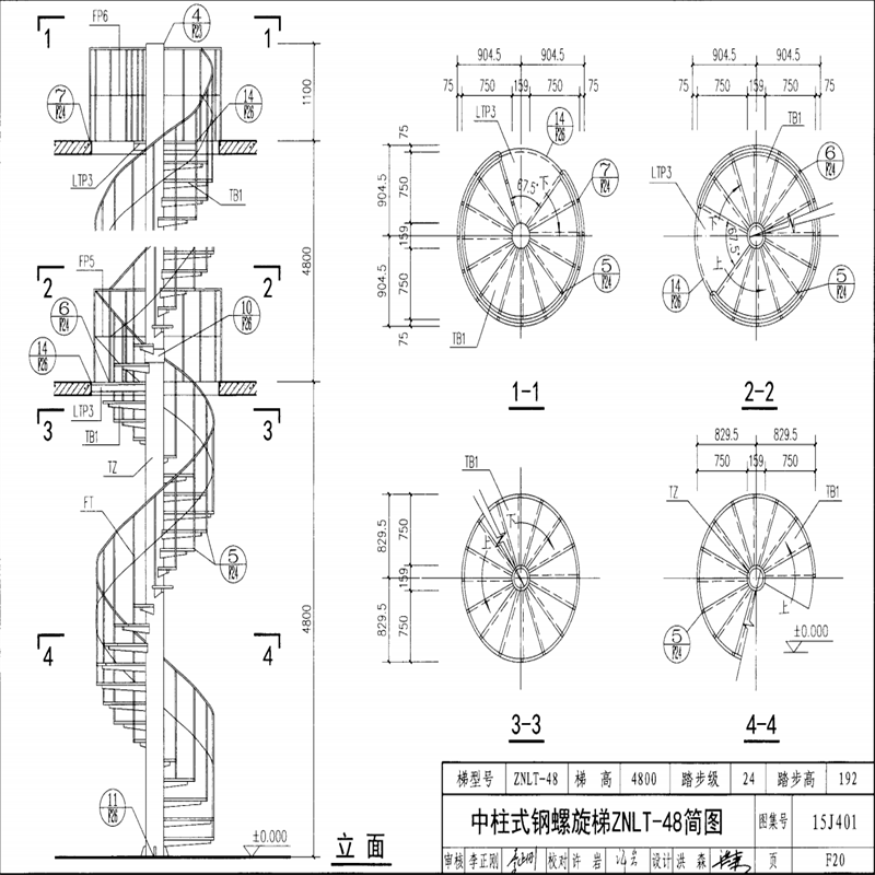 不鏽鋼旋轉鋼梯